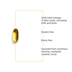 Omega-3 fish oil softgels inside the bottle