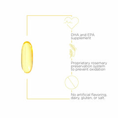Sustainably sourced omega-3 fish oil ingredients illustration