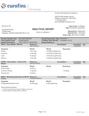 60-day supply packaging for Intelligent Labs 5-MTHF