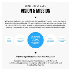 60-day supply box of Intelligent Labs kids probiotic