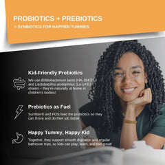 Probiotic strains sourced from DuPont Danisco and Lallemand