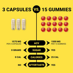 Intentionally Bare ACV capsules with inulin for gut-friendly support.