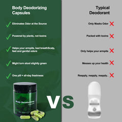 One capsule daily for odor control taken with water