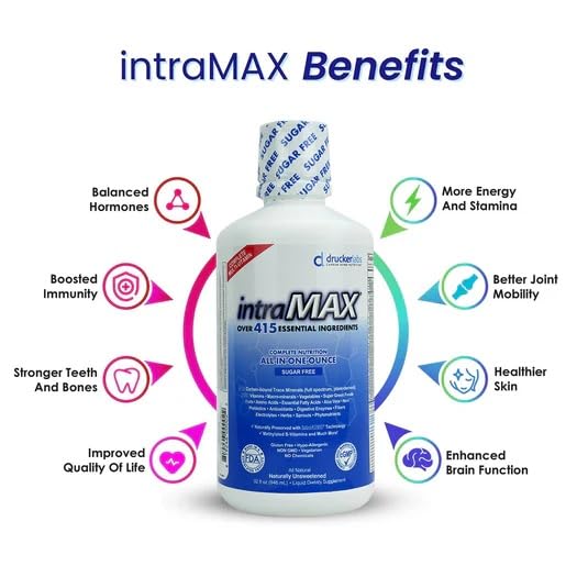 Cold-fill manufacturing process used for IntraMAX