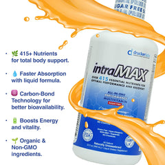 IntraMAX 32 oz bottle packaging