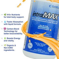 Cold fill manufacturing process used for IntraMAX