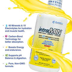 illustration of 40 minerals and 11 electrolytes in intraMIN