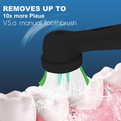 IO replacement heads packaging with dust cover