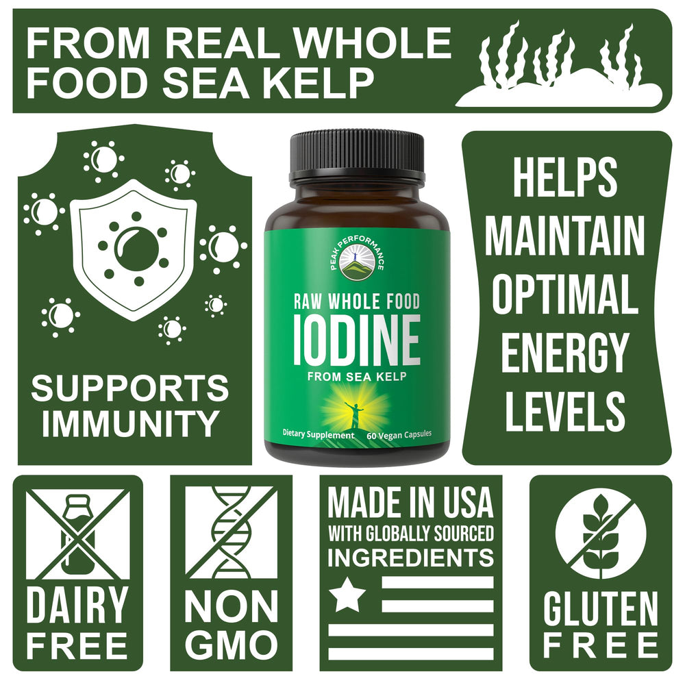 Iodine supplement for metabolism energy and immune support