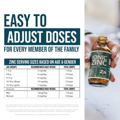 8 month supply packaging and bottle