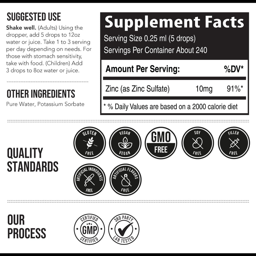 Serving size of 5 droplets (2 mg zinc)