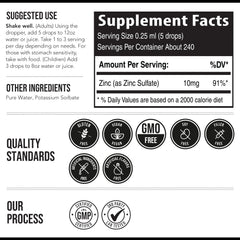 Serving size of 5 droplets (2 mg zinc)