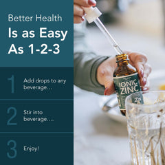 Glass bottle with dropper and cap