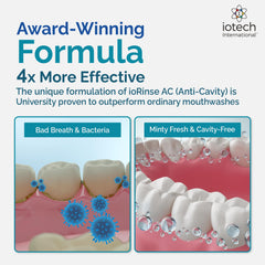 Illustration of ioTech iodine technology for cavity protection