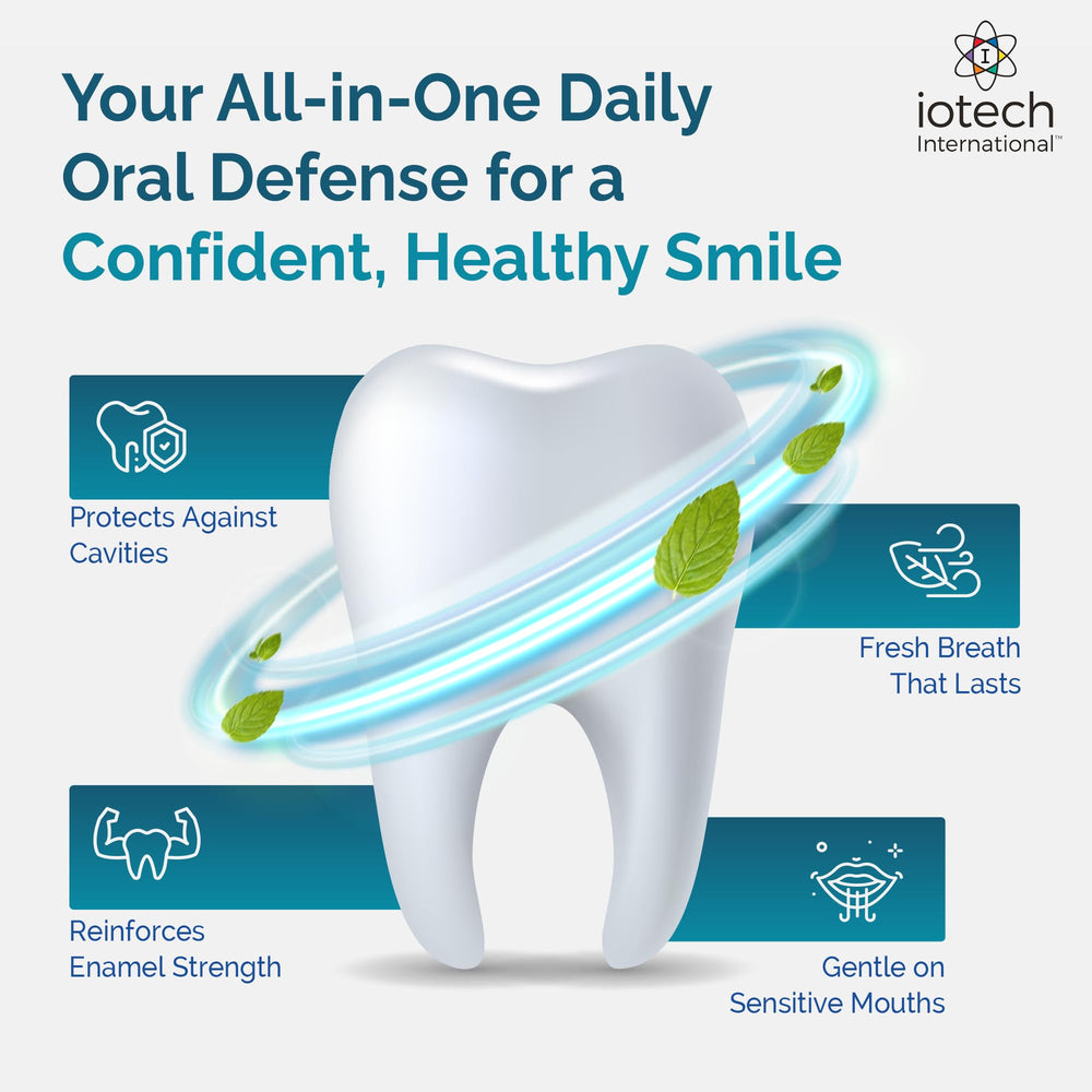 Enamel protection concept with ioRinse AC