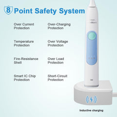 IP67 waterproof construction and materials