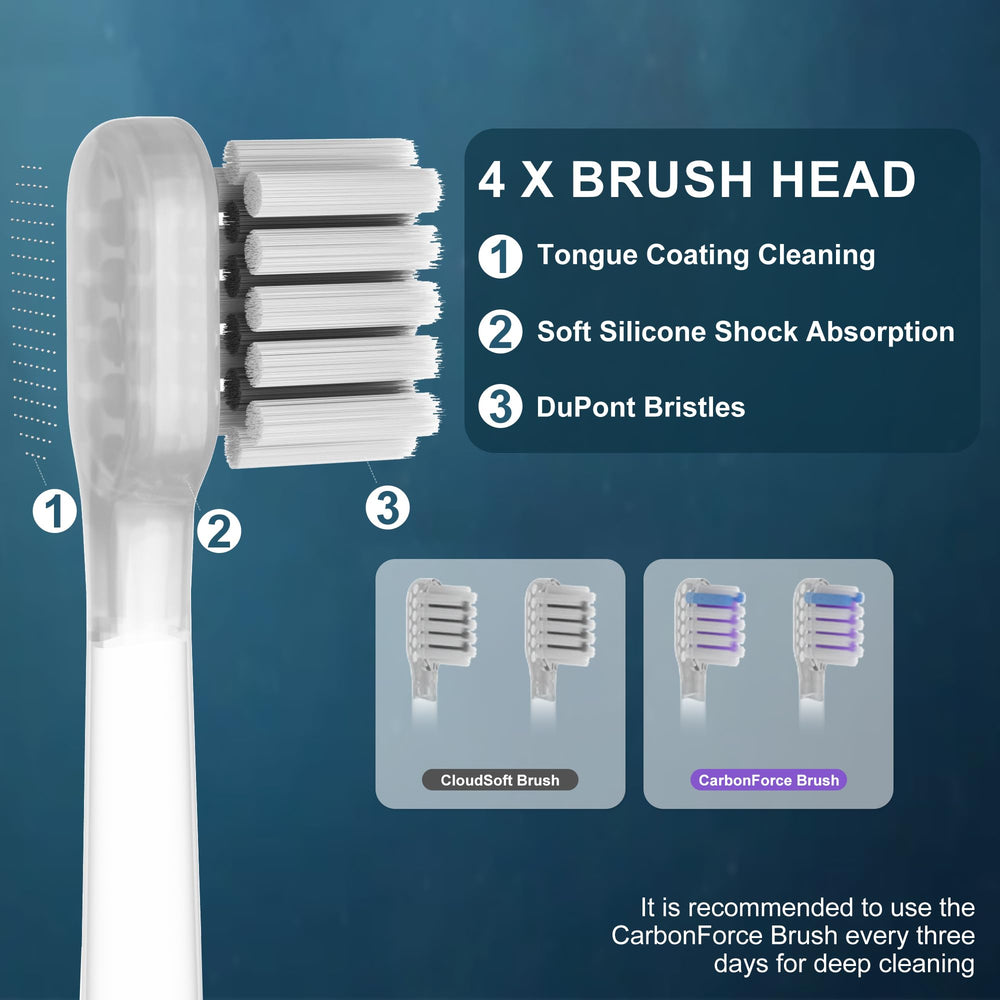 IPX7 waterproof toothbrush design for shower use