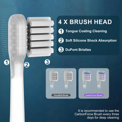 IPX7 waterproof toothbrush design for shower use