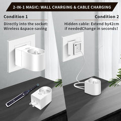 Charger surface with IPX7 waterproof rating label