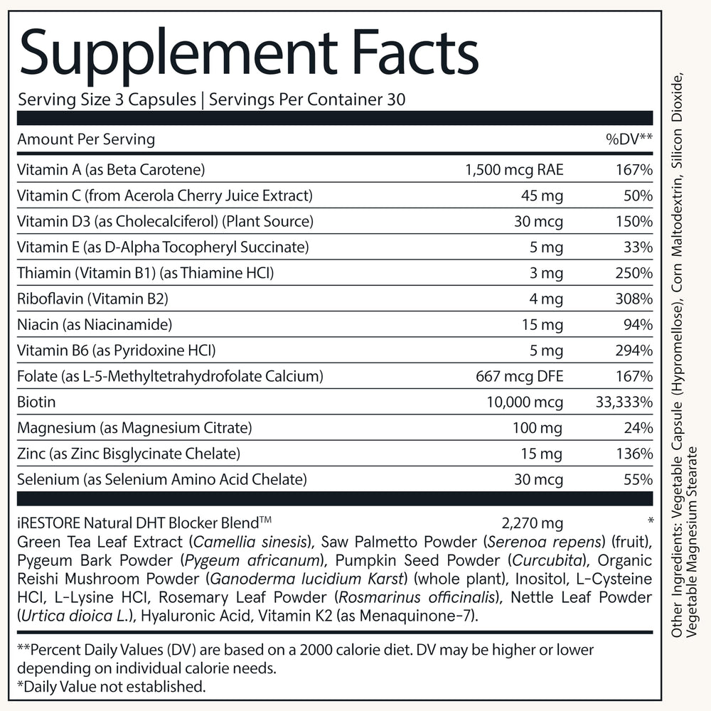 Product box and bottle display for iRestore Hair Growth Supplement
