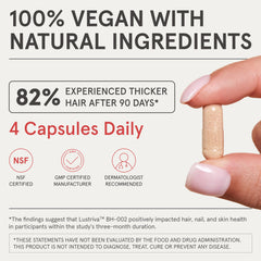 Ingredients of iRestore Hair Growth Supplement