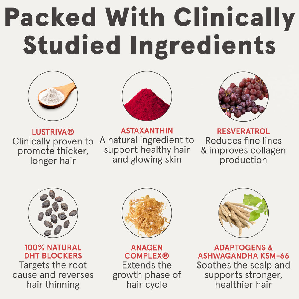 iRestore packaging in black with branding