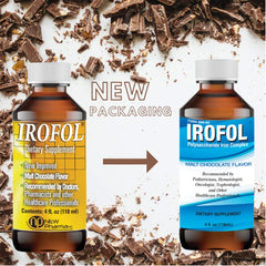 Family using IROFOL liquid iron for kids and adults