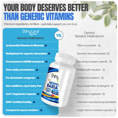 Iron 45mg with vitamin C for absorption in bariatric vitamin