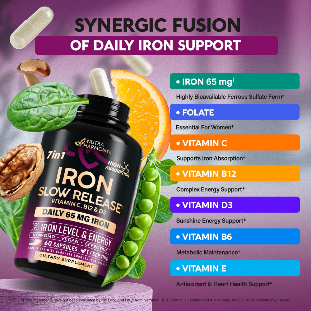Healthy lifestyle with iron supplement for energy support