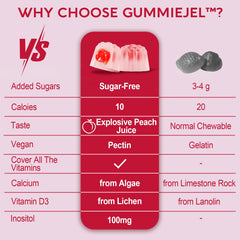 Iron bisglycinate and folate close-up