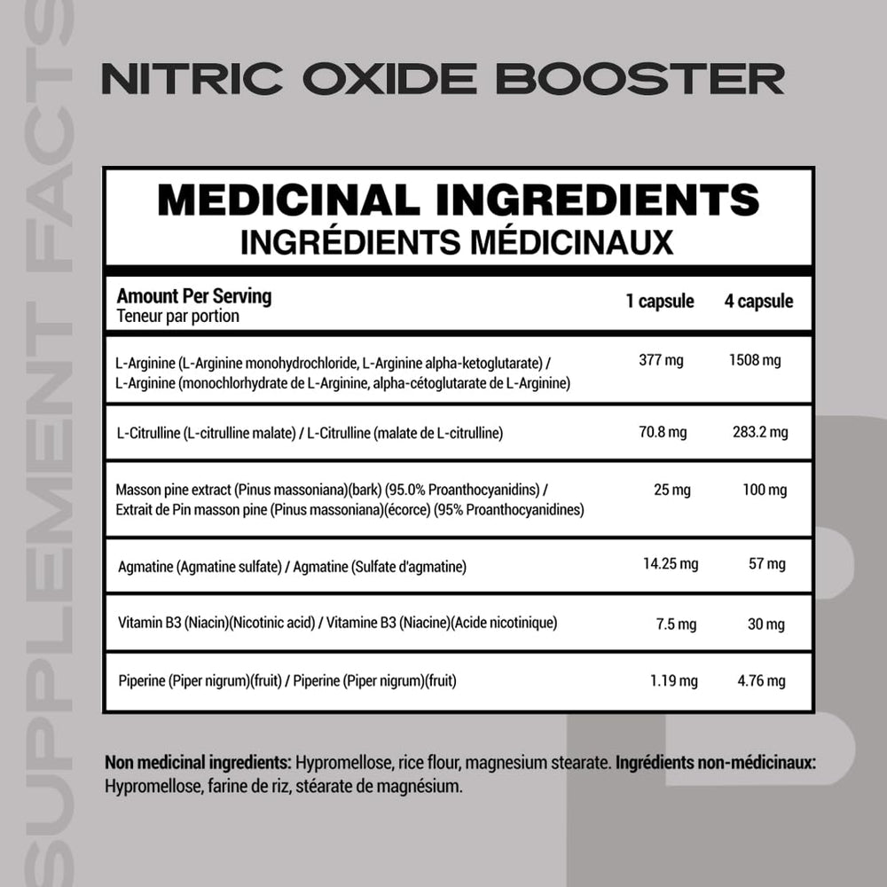 Iron Brothers Nitric Oxide Booster capsules close-up showing texture