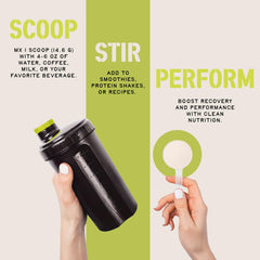 Joint and tendon support concept with collagen