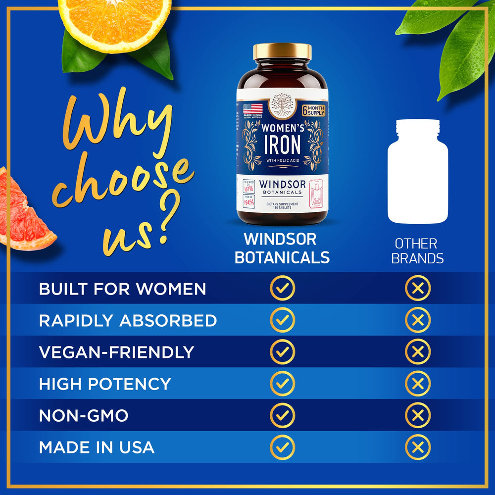 Ingredients label highlighting 35mg iron and 400mcg folic acid