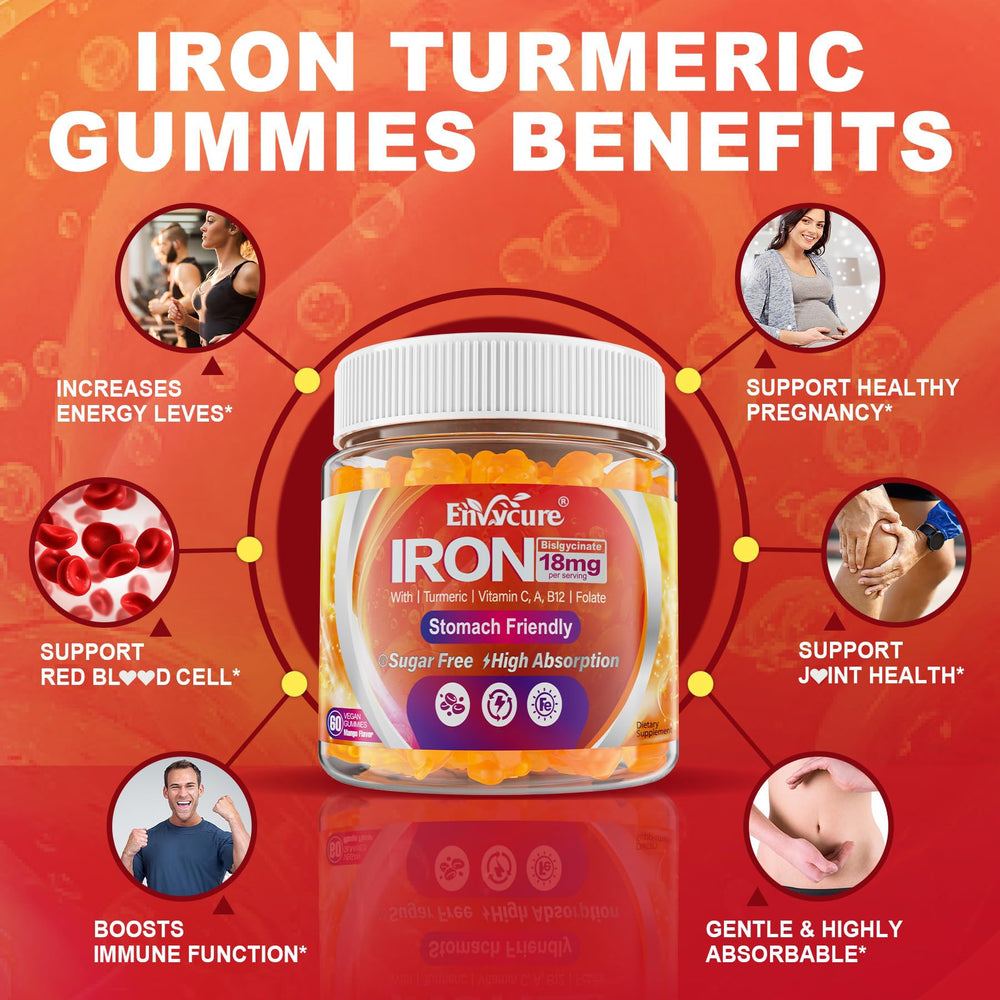 Vitamin C and turmeric capsules illustrating ingredients