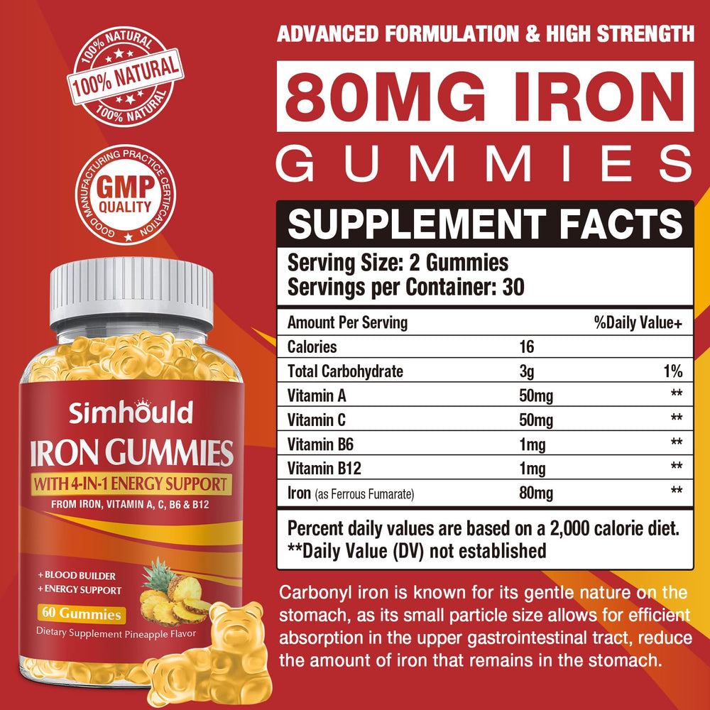 Close-up of the gummy bottle label showing 80mg iron and vitamins A, C, B6, B12.