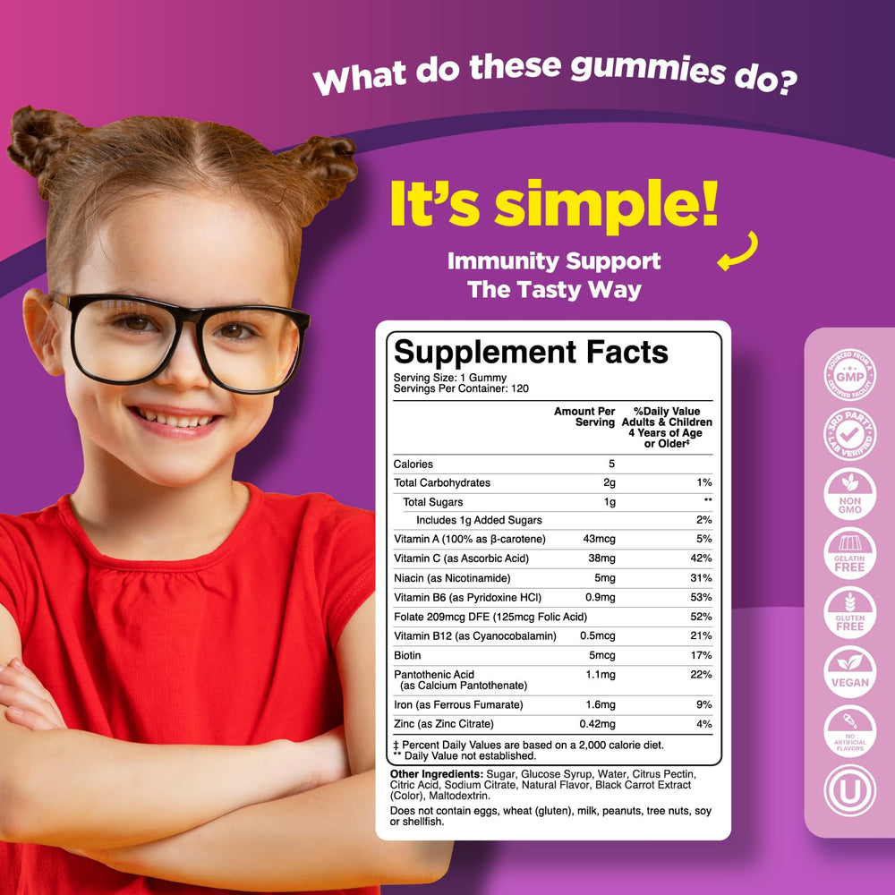 Colorful kid vitamins featuring iron and Vitamin C