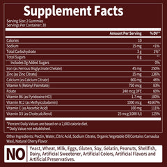 Made in USA emblem for Iron Gummies