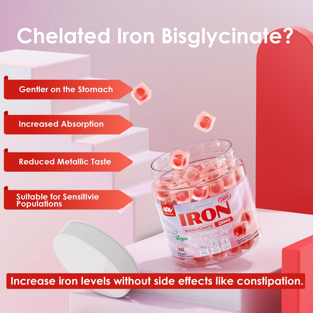 Product packaging emphasizing non-constipating iron supplement