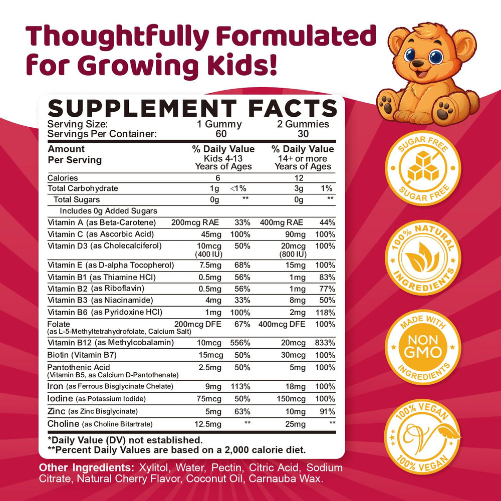 Back packaging showing nutrition facts for kids iron gummies