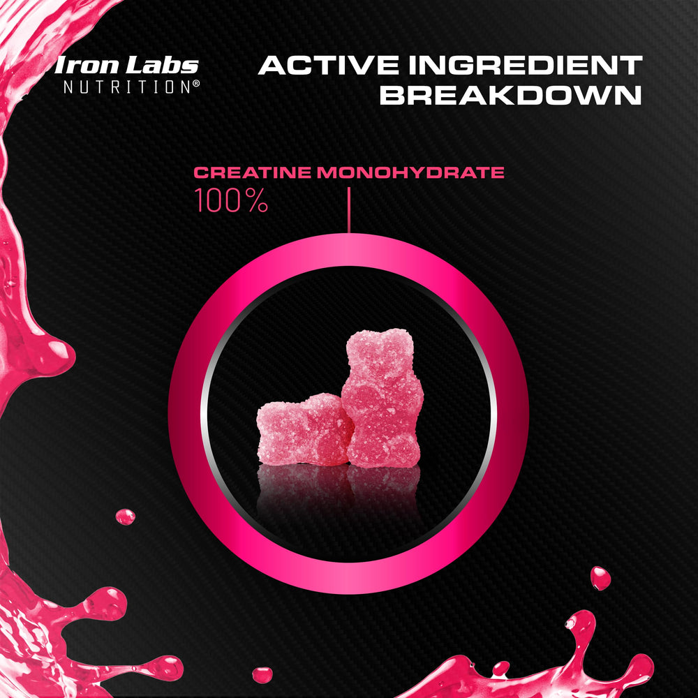 Vegan-friendly ingredients for Creatine Monohydrate Gummies