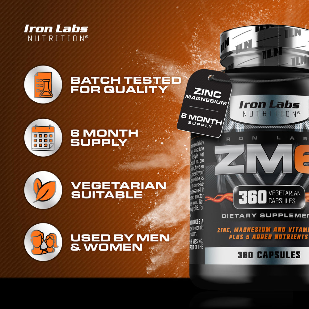 Two-tone capsules of Iron Labs ZM6 zinc magnesium aspartate