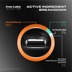 Close-up of ZM6 bottle label