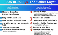Iron Repair packaging and bottle