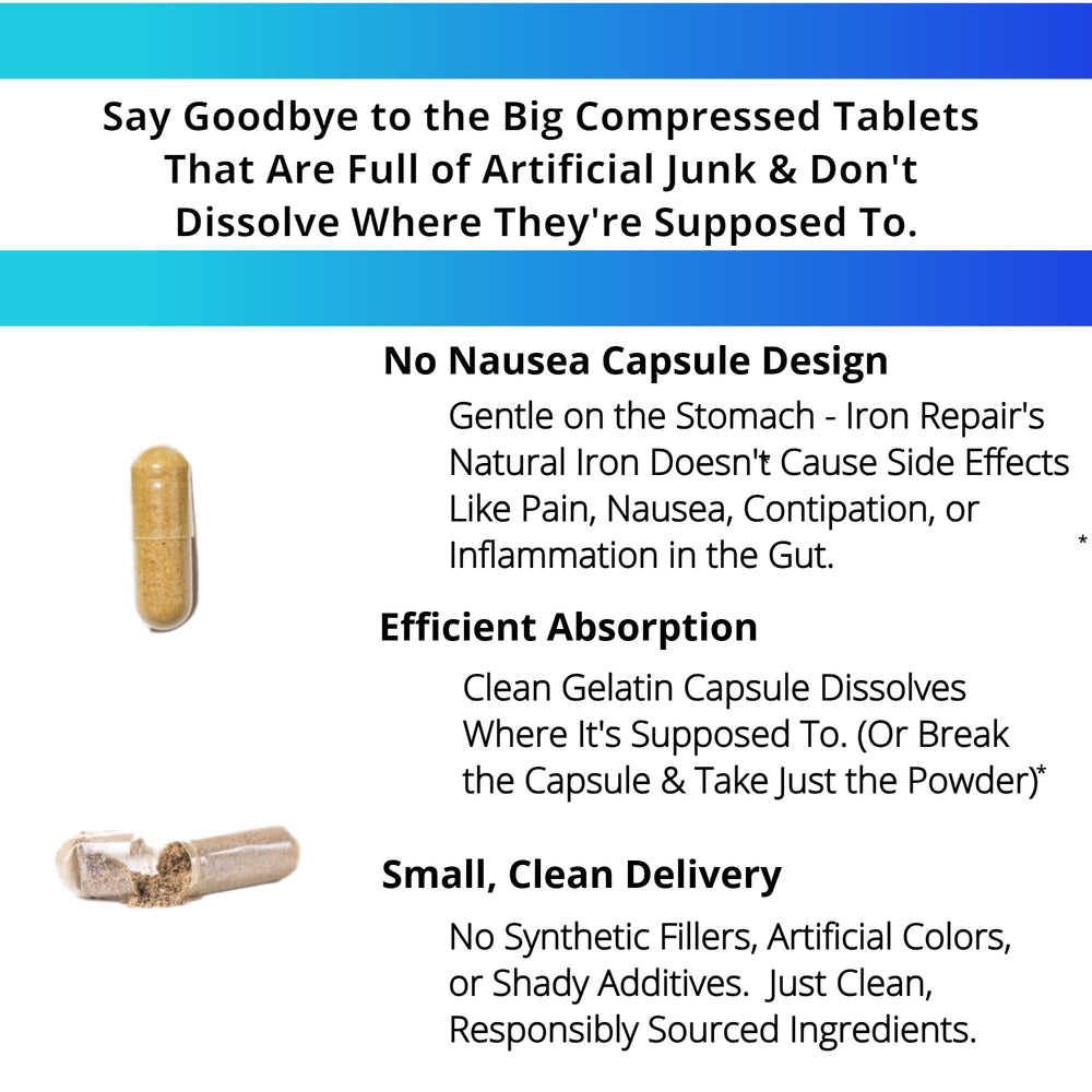 Close-up of natural ingredients and capsule