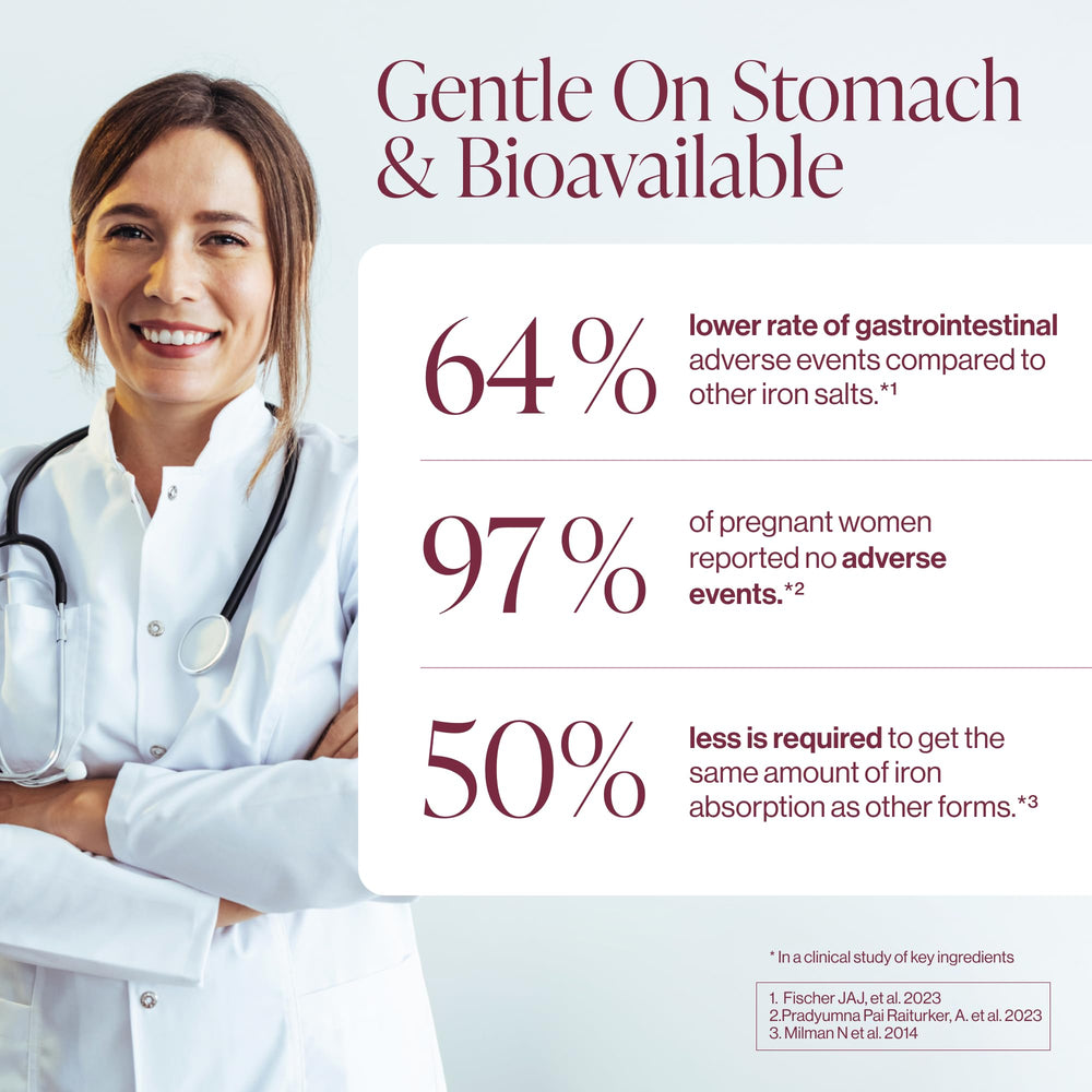 Iron with vitamins C, B6, B12 and folic acid