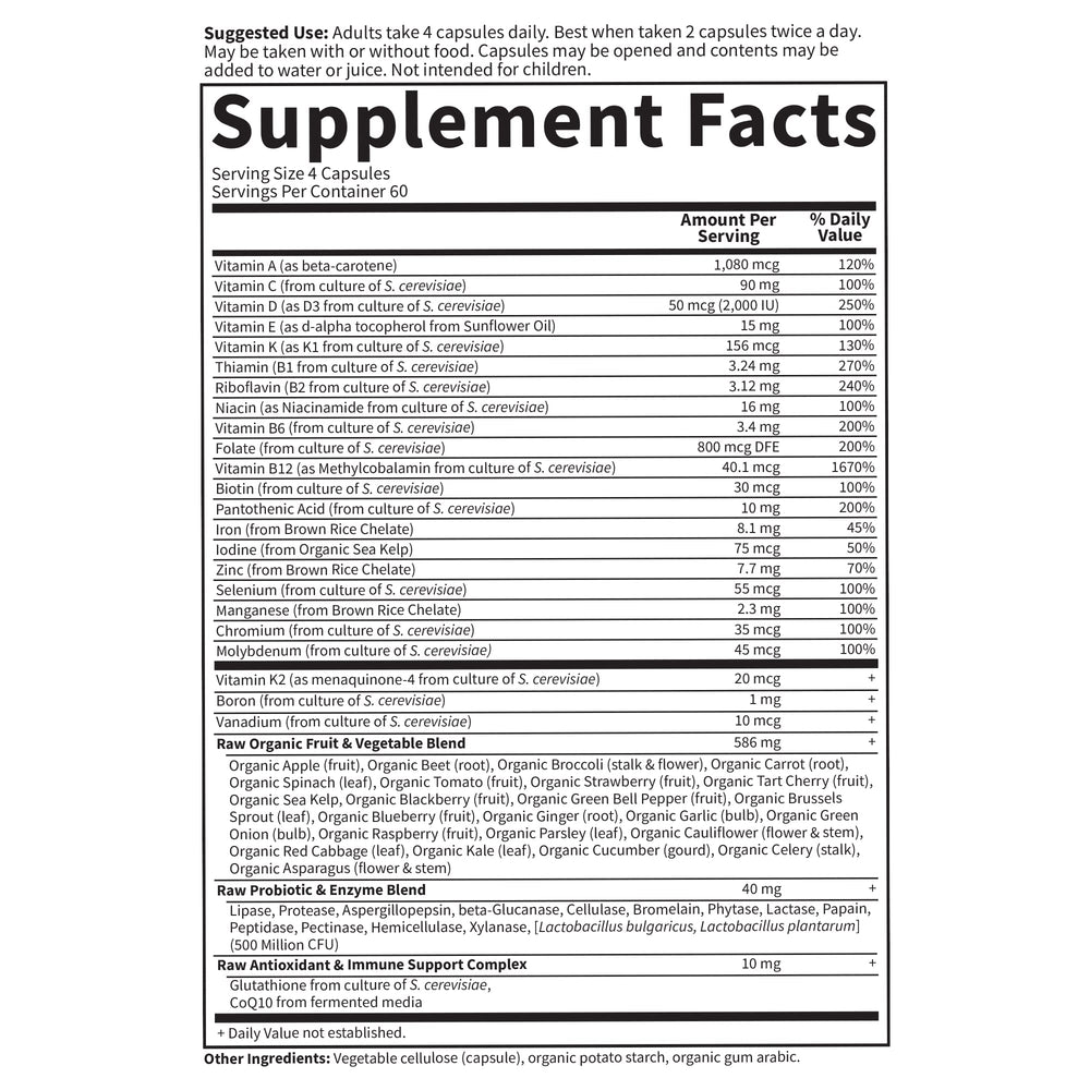 Iron, zinc, CoQ10 and B vitamins included