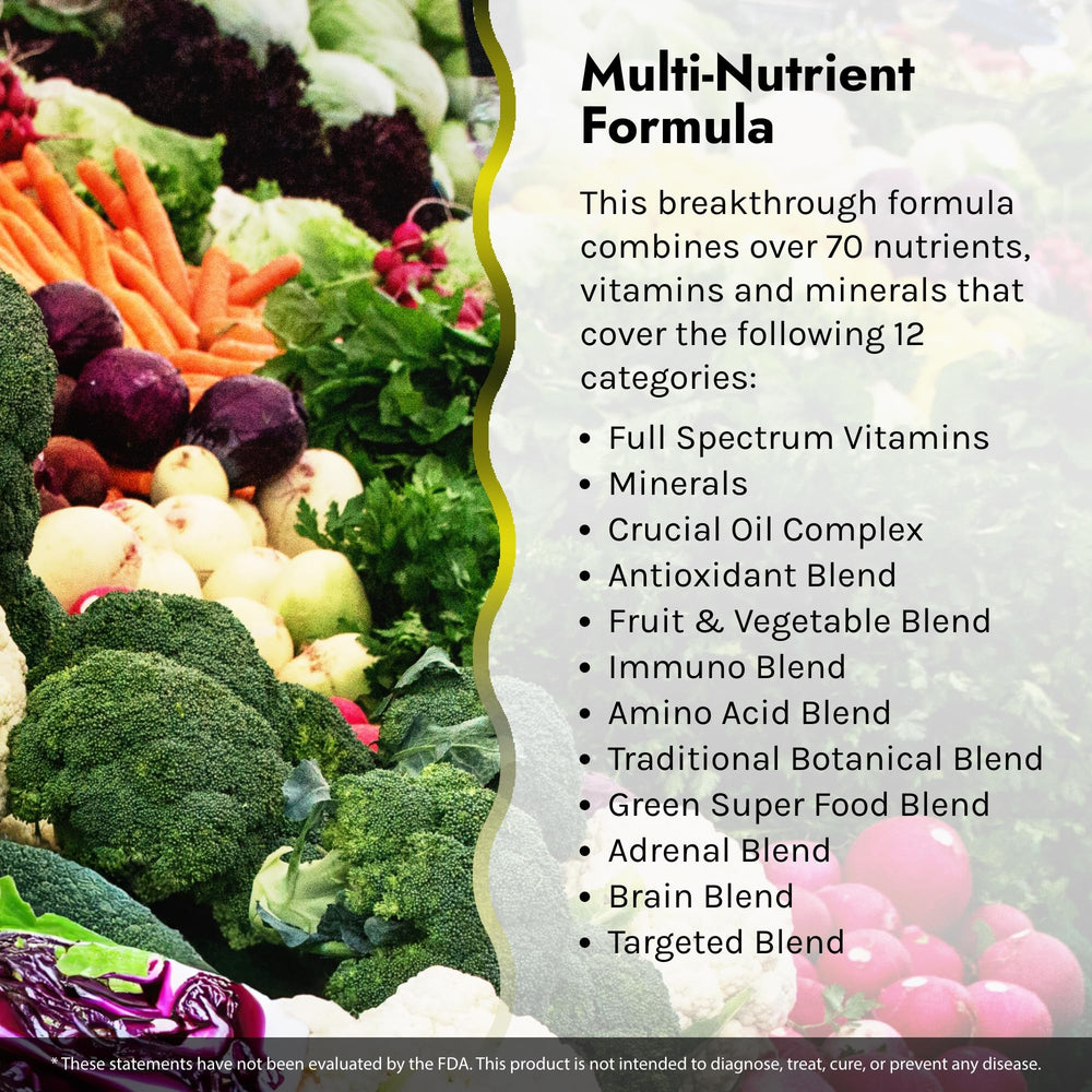 Full-spectrum blend featuring vitamins, minerals, oils, antioxidants and botanicals