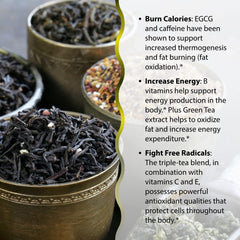 Bioperine Complex component graphic