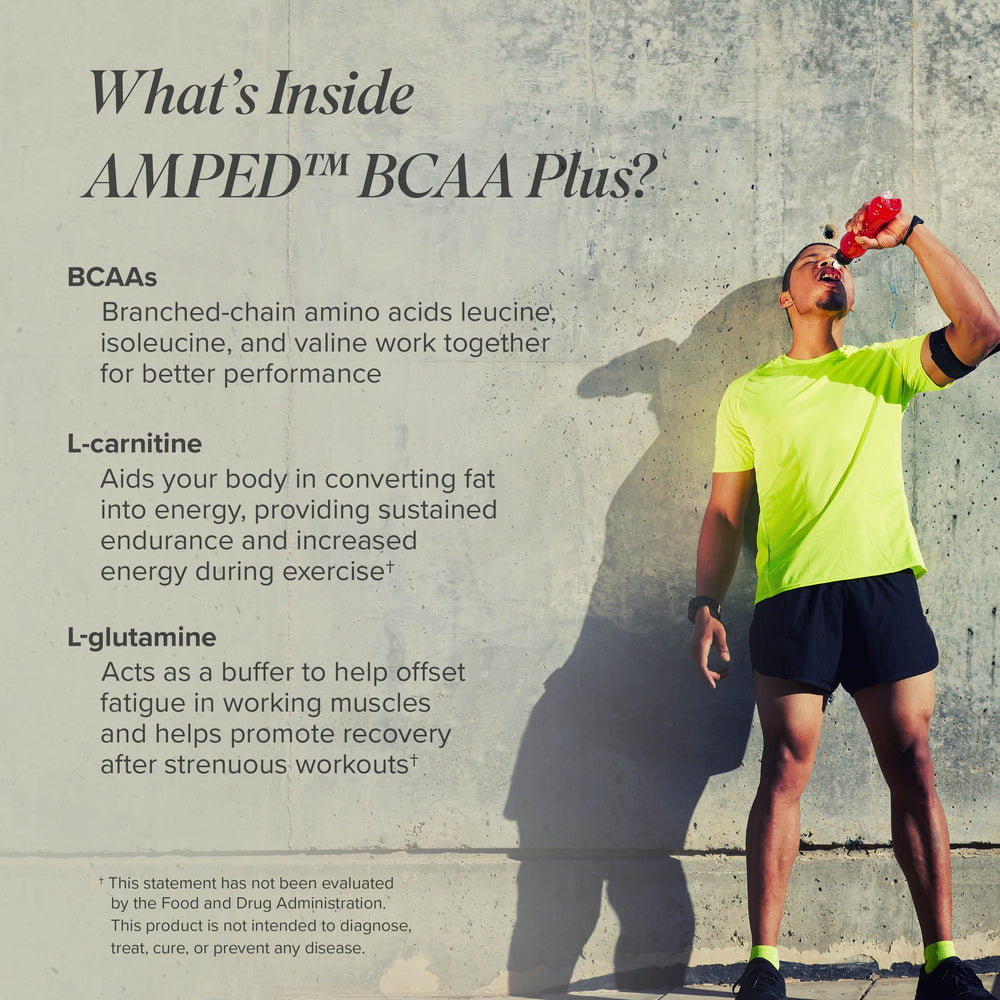 Ingredients list for AMPED BCAA Plus Raspberry Lemonade