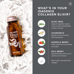 Ingredients panel for Isagenix Collagen Elixir